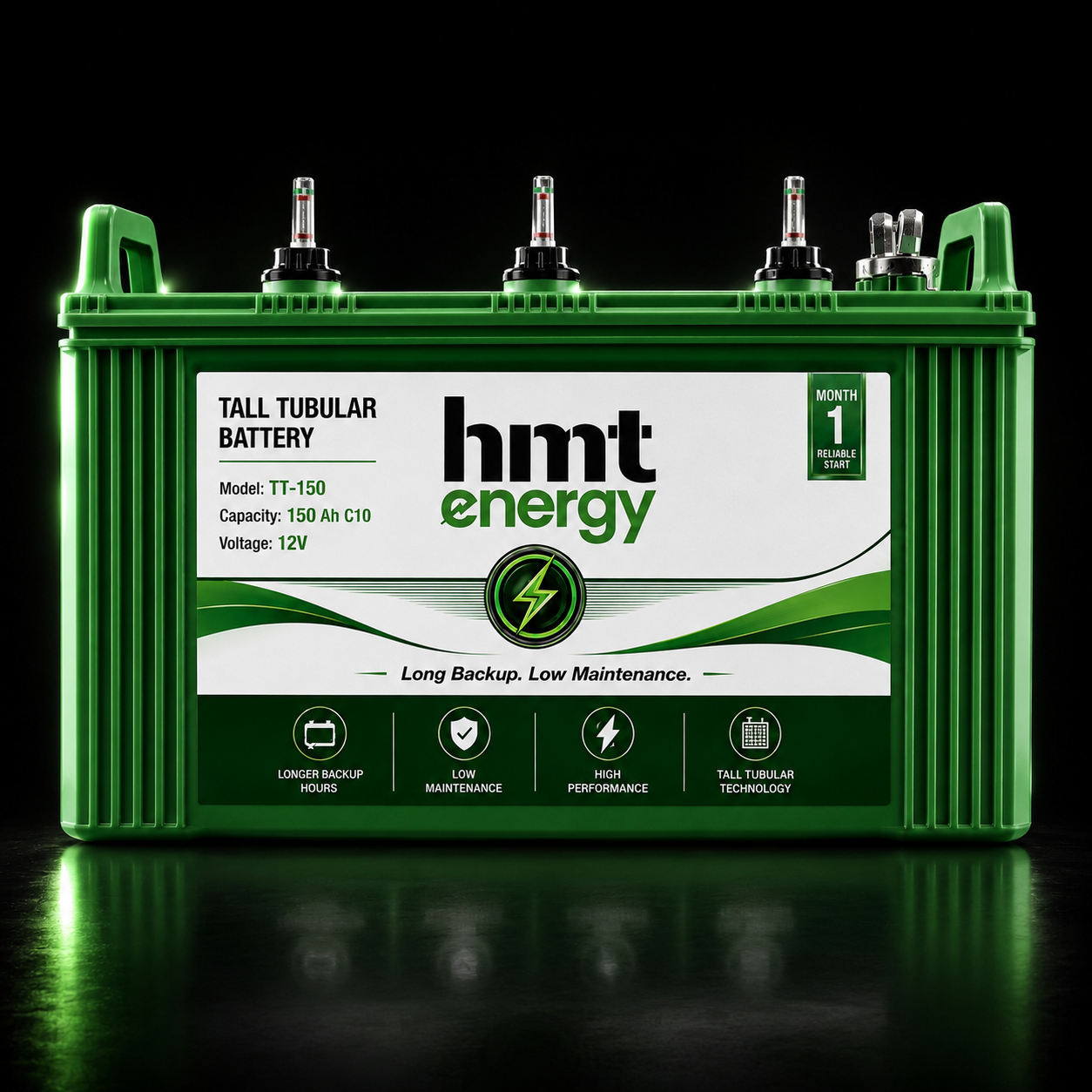 Why HMT Energy